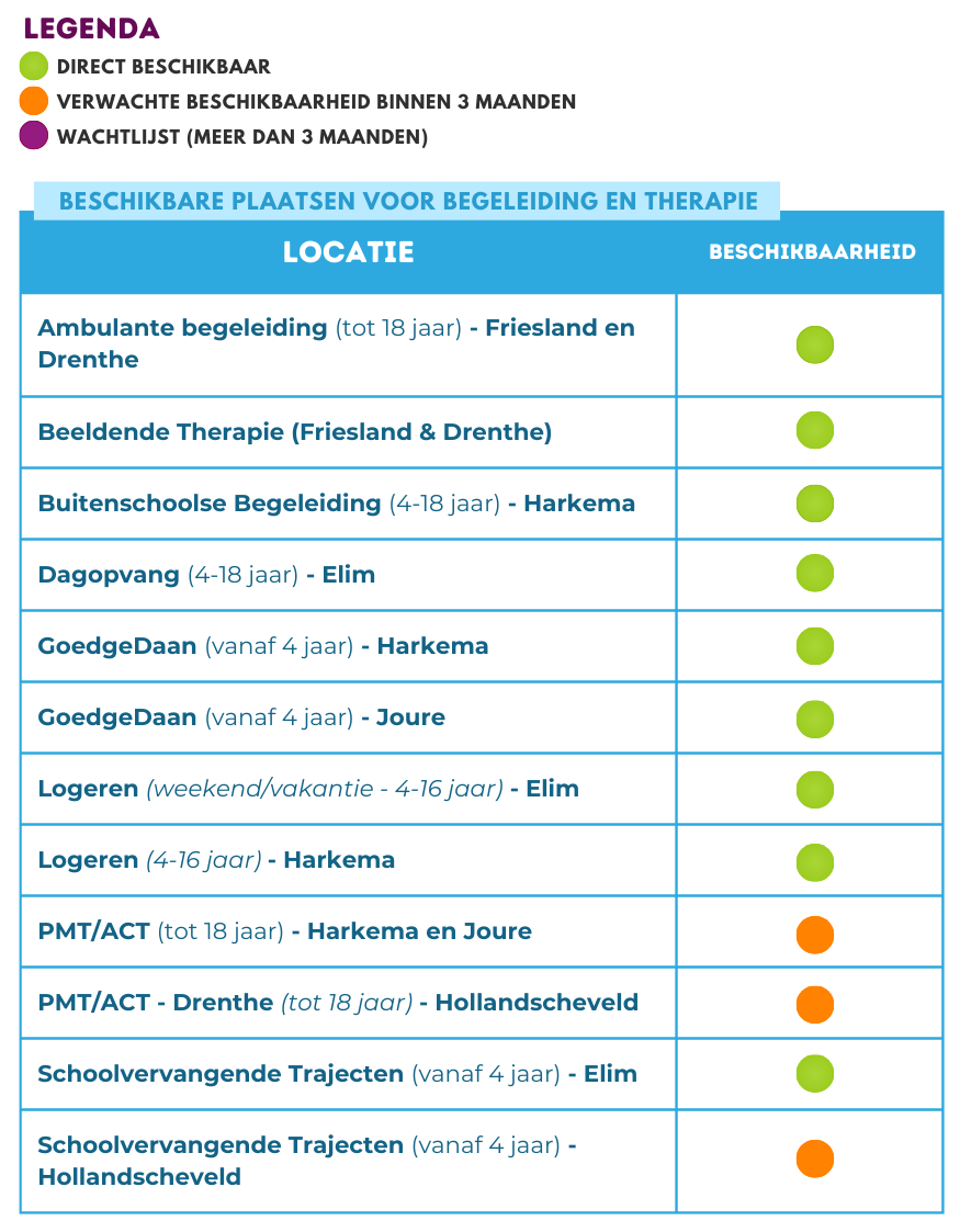 Tabellen 2026 - Blauwe tabel langer 2026 (1000 x 950 px) (2)