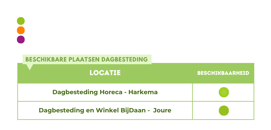 Tabellen 2026 - De Bosk (12)