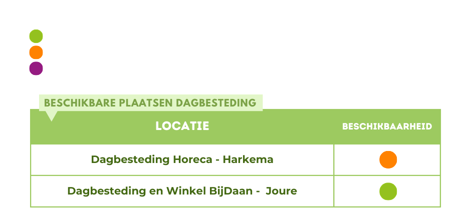 Tabellen 2026 - De Bosk (4)